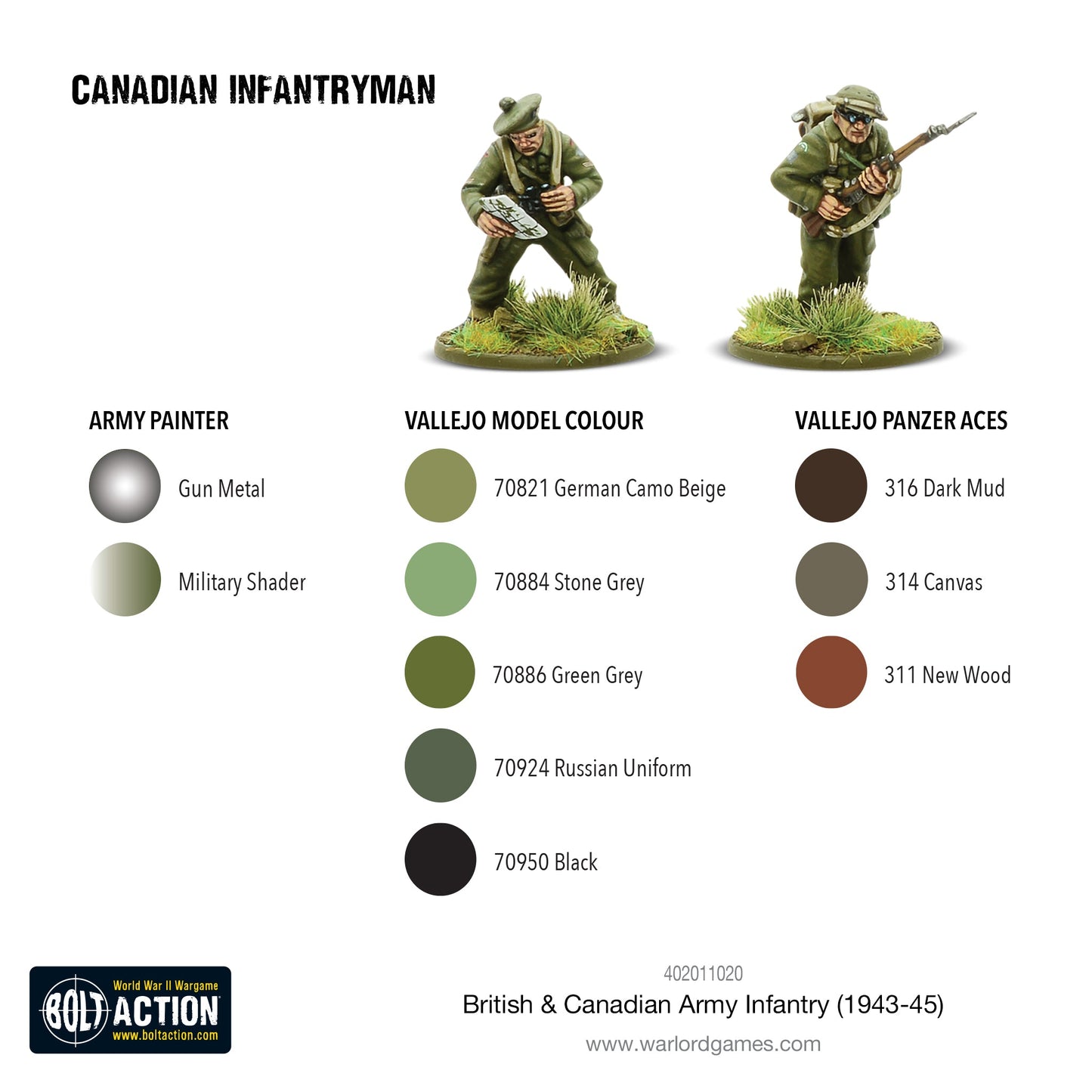 Bolt Action: British & Canadian Infantry (1943-45)