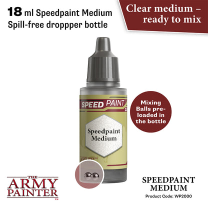 The Army Painter Speedpaint: Medium WP2000