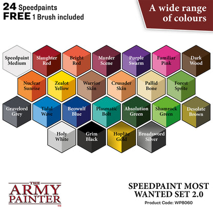 The Army Painter Speedpaint Most Wanted Set 2.0 WP8060